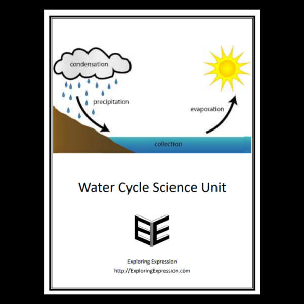 Water Cycle Science